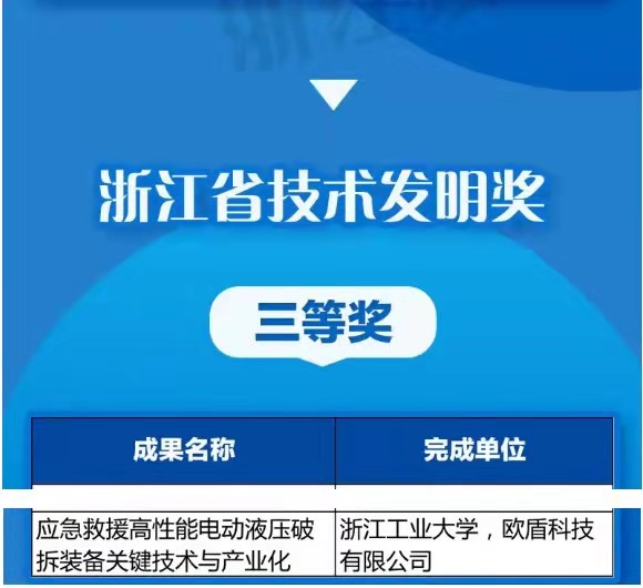 汽車拆解廠如何正確選擇破拆工具(圖2)