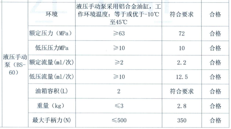 液壓千斤頂(圖6)