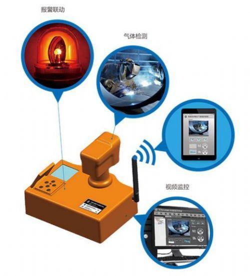 多功能監控終端安監寶讓特殊作業場所隱患無處遁形(圖1)