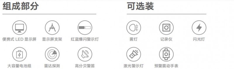 新產品發布！道路救援預警裝置