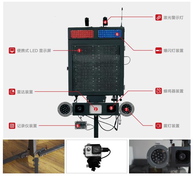 新產品發布！道路救援預警裝置(圖2)