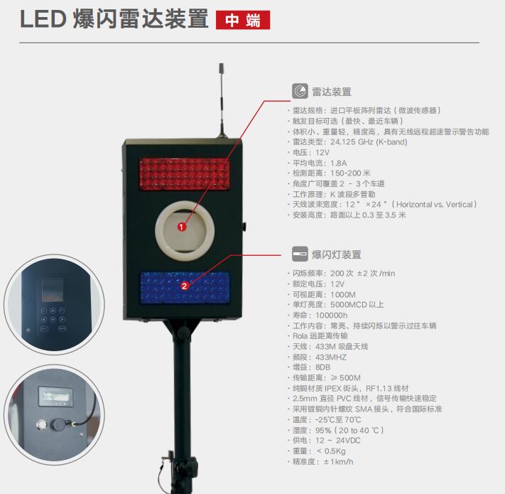 新產品發布！道路救援預警裝置(圖3)