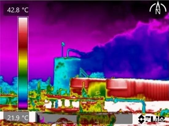 FLIR推出首款用于甲烷檢測的非制冷型固定式互聯熱像儀(圖2)