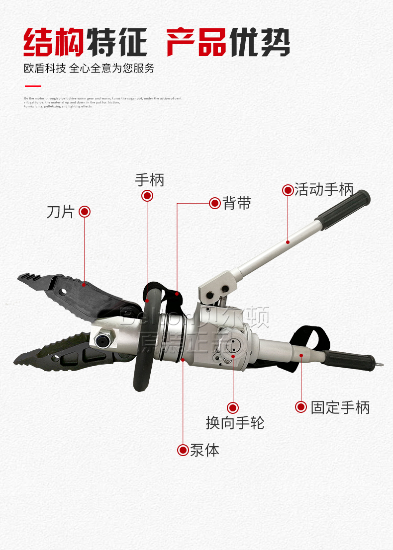 手動剪擴鉗BE-GYJKB-63（B款）(圖3)