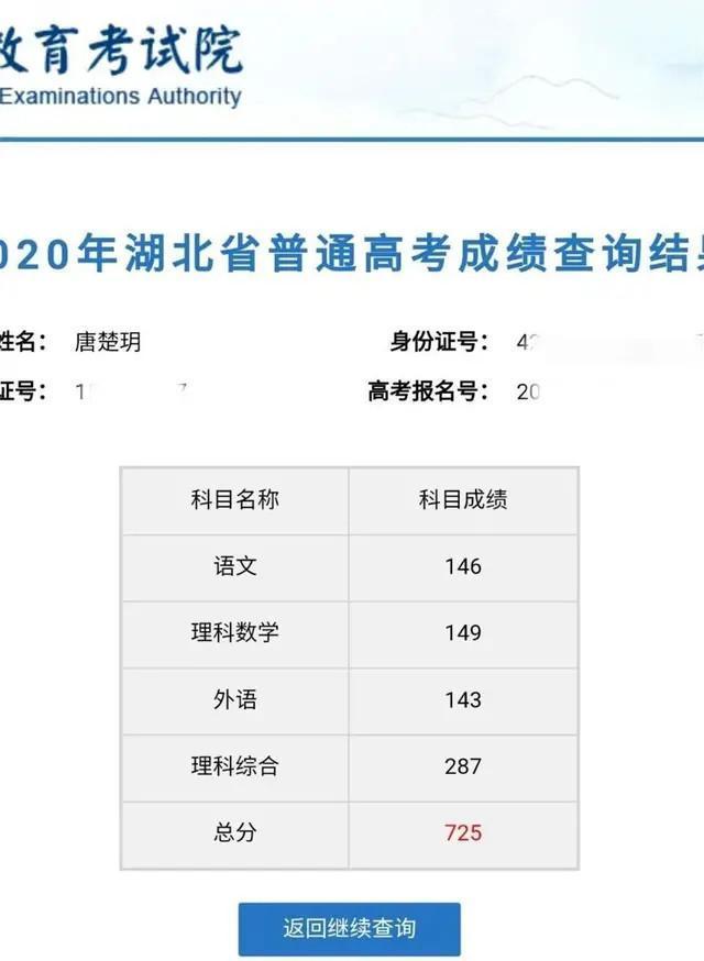 武漢學霸高考725分，這位湖北2020高考狀元到底有多強(圖2)