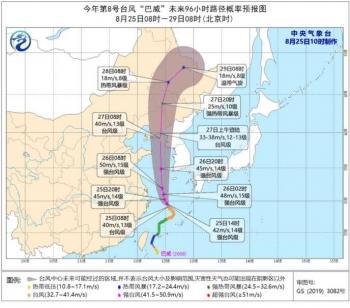 第8號臺風“巴威”即將登陸 或成史上登陸東北最強臺風