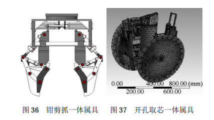 智能應急救援裝備趨勢：大型工程救援裝備(圖2)