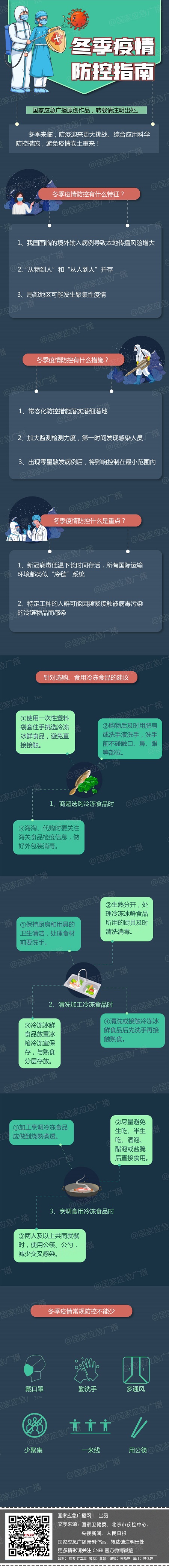 冬季疫情防控指南