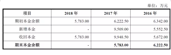 公牛集團：經銷商的管理和核查，是一門藝術！(圖17)