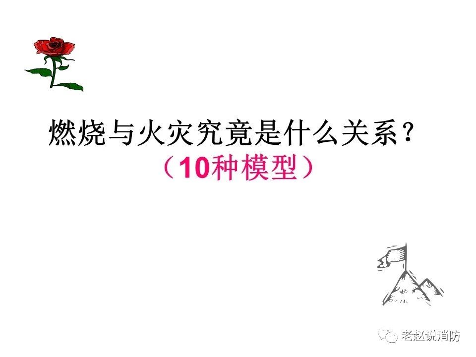 極其重要而又鮮為人知的原創消防理論：“災火理論”及“十大關系”。