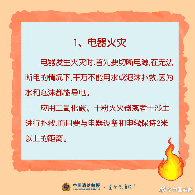 家庭消防科普：哪些火災不能用水撲滅？(圖2)