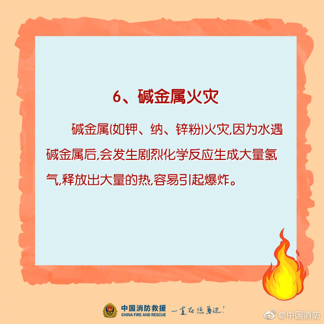 家庭消防科普：哪些火災不能用水撲滅？(圖7)