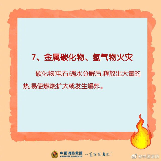 家庭消防科普：哪些火災不能用水撲滅？(圖8)