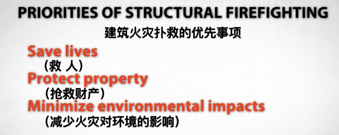 現代火災撲救準則｜救人第一的戰術意義(圖1)